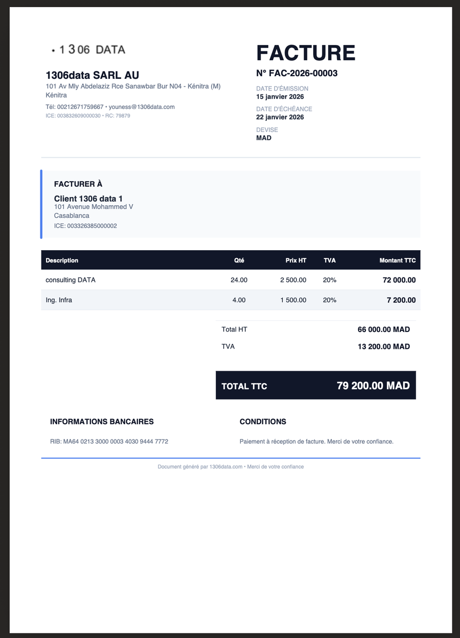 Facture PDF générée par l'application de facturation 1306DATA avec en-tête entreprise, ICE, bloc client, lignes détaillées, TVA, totaux HT et TTC